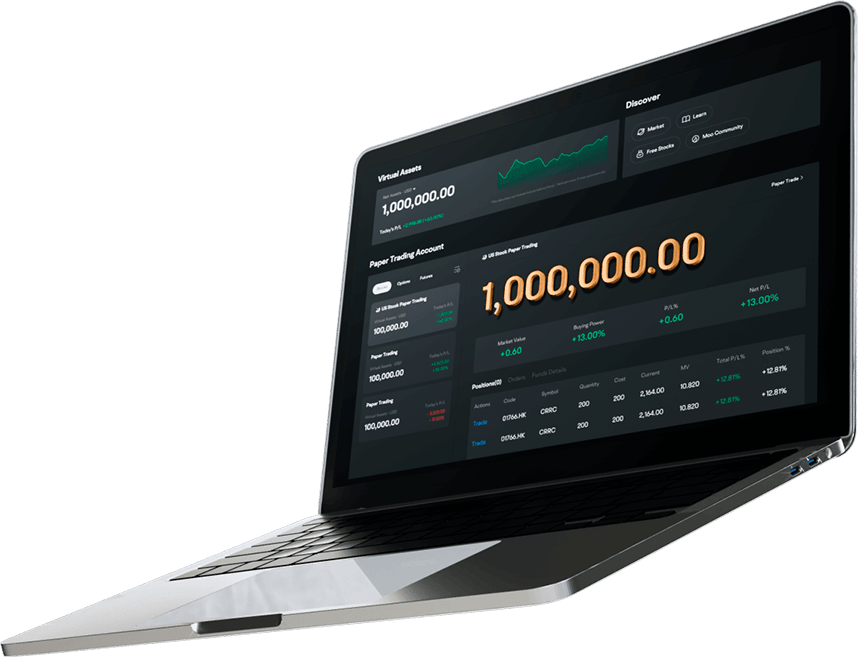 Global CFD Platform